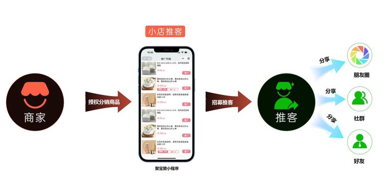 APP定制开发：构建个性化移动解决方案